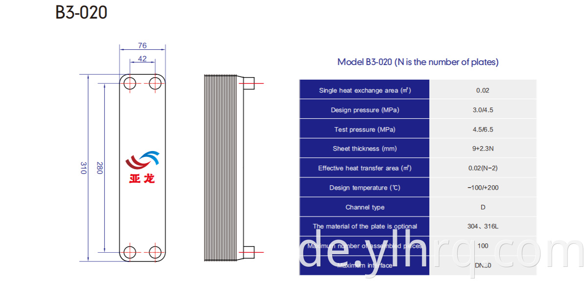 It is mainly used in small refrigerators, mold temperature machines, gearboxes and other low-power equipment
